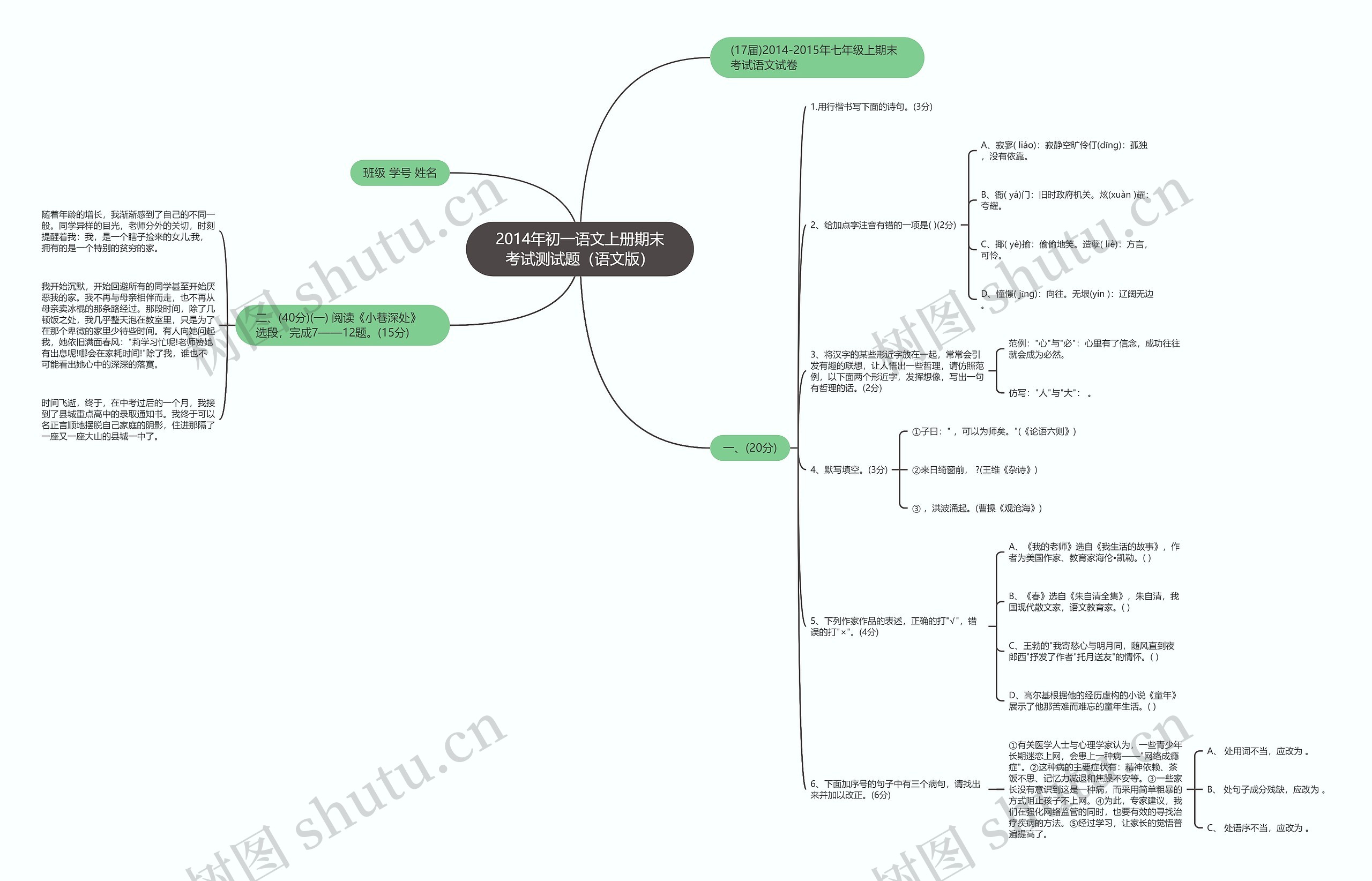 2014年初一语文上册期末考试测试题（语文版）思维导图