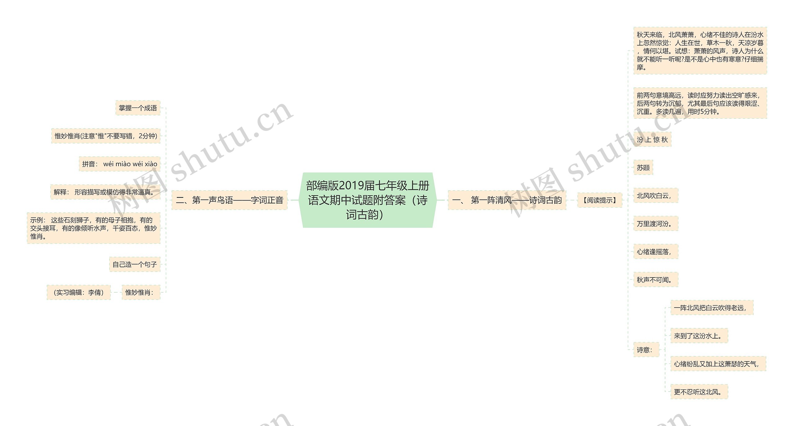 部编版2019届七年级上册语文期中试题附答案（诗词古韵）