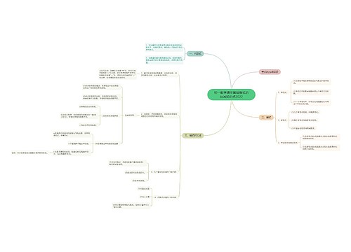 初一数学课本基础整式的加减知识点2022思维导图