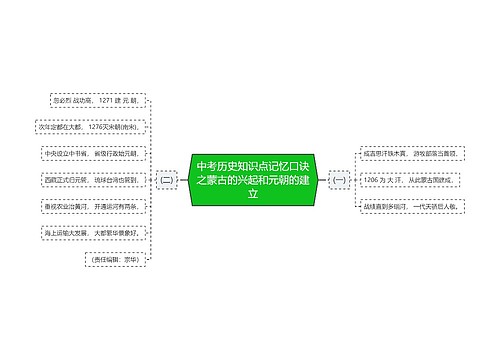 中考历史知识点记忆口诀之蒙古的兴起和元朝的建立