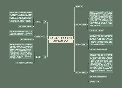 中考化学2：重点模拟试题及参考答案（九）