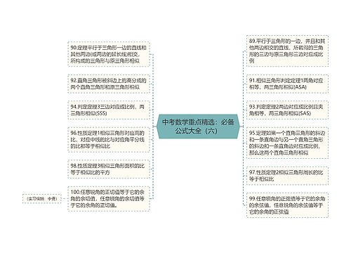 中考数学重点精选：必备公式大全（六）