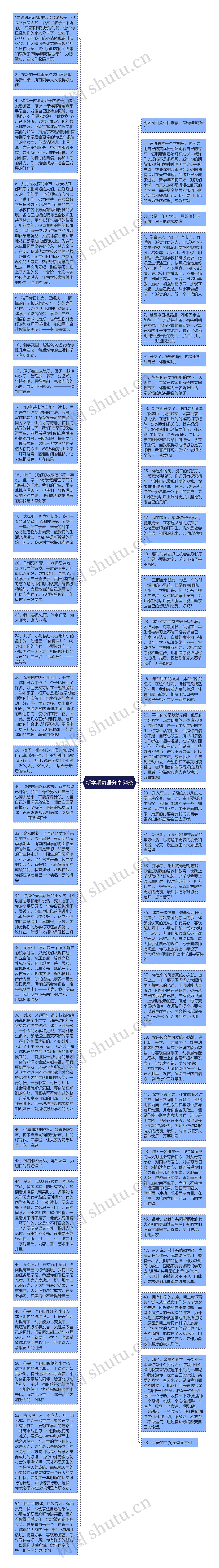 新学期寄语分享54条思维导图