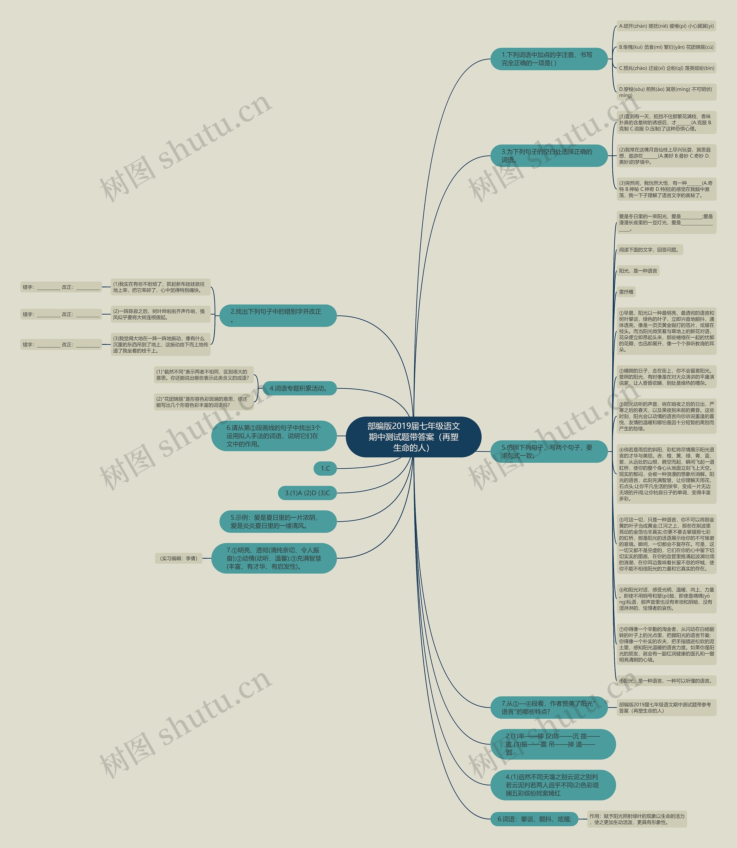 部编版2019届七年级语文期中测试题带答案（再塑生命的人）思维导图