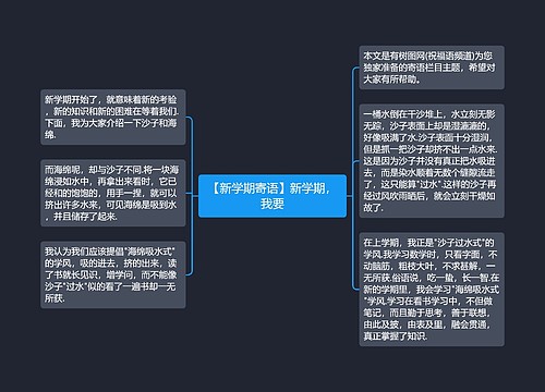 【新学期寄语】新学期，我要