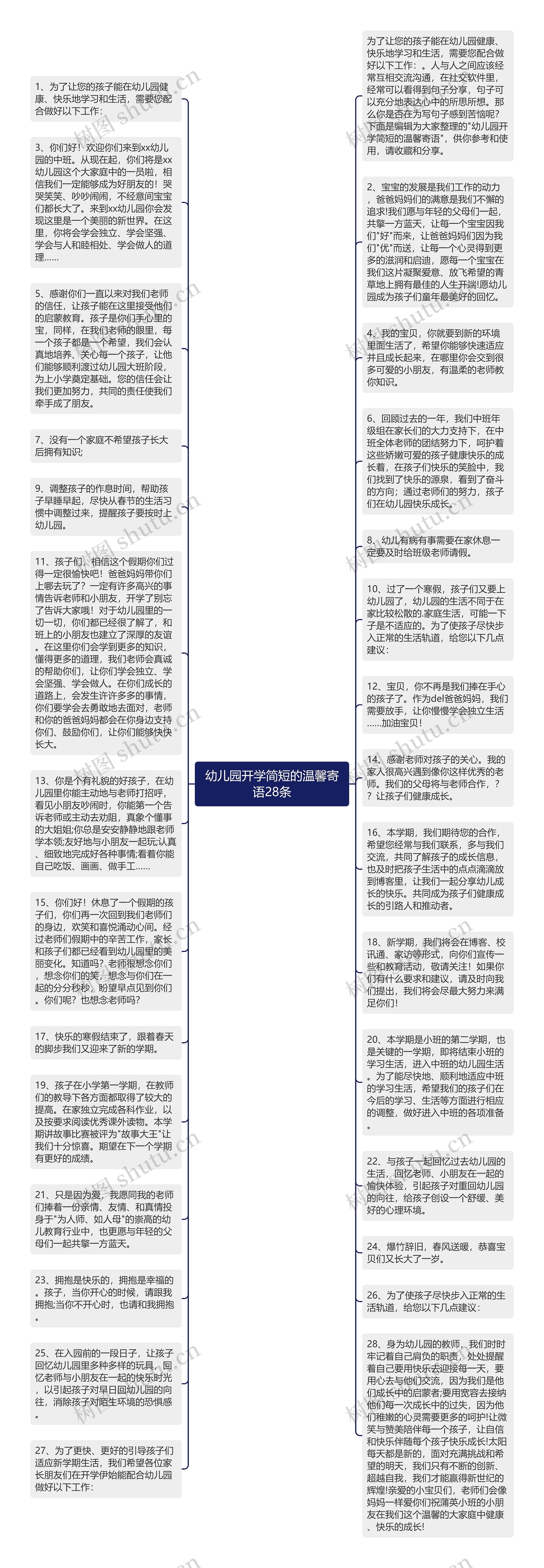 幼儿园开学简短的温馨寄语28条