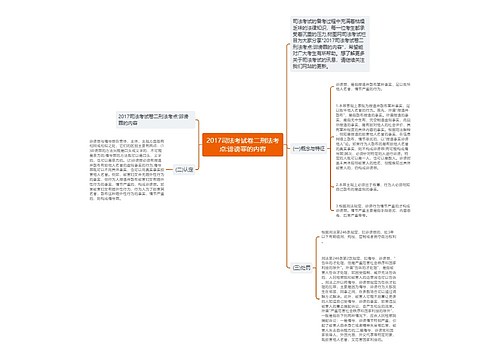 2017司法考试卷二刑法考点:诽谤罪的内容