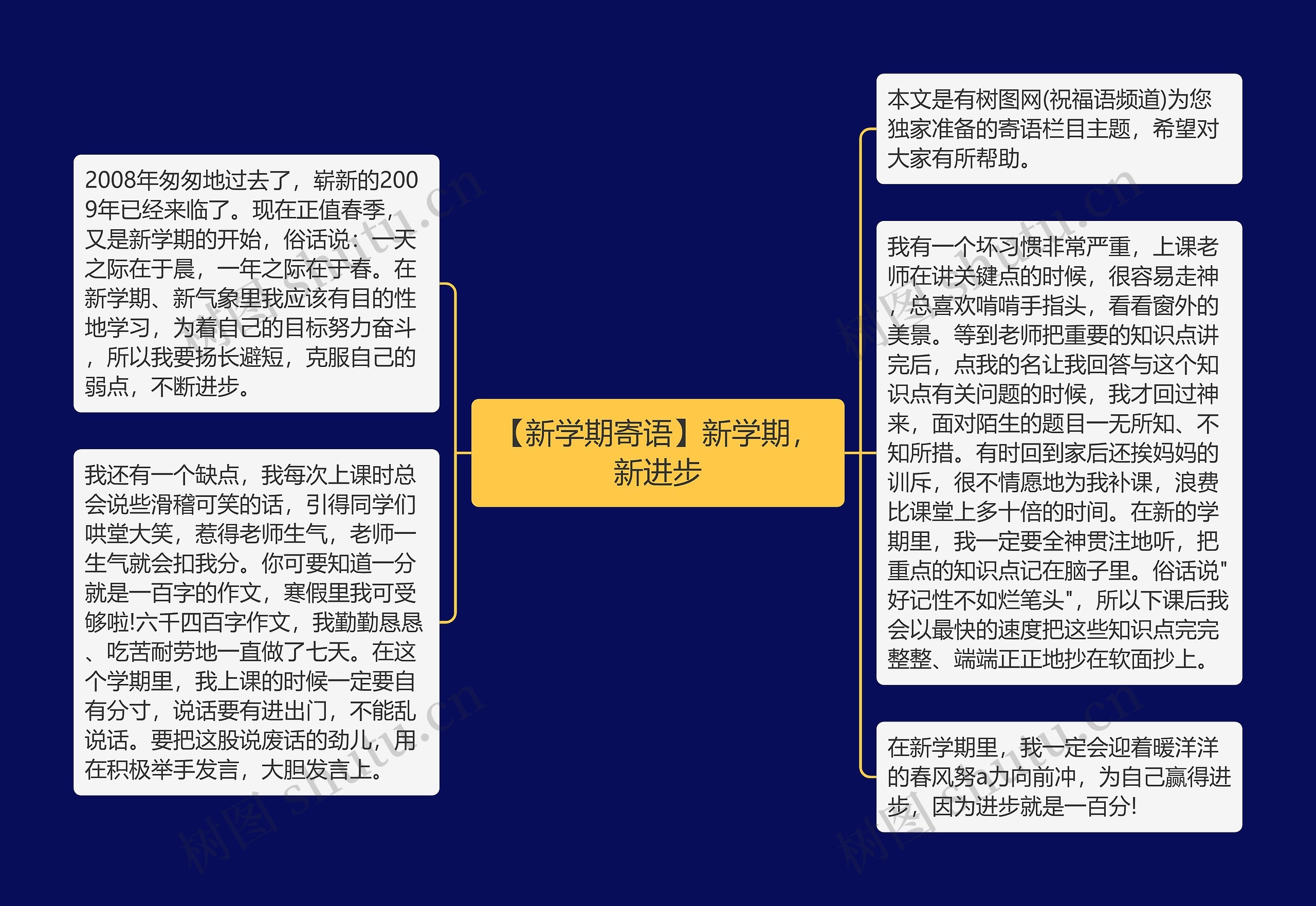 【新学期寄语】新学期，新进步