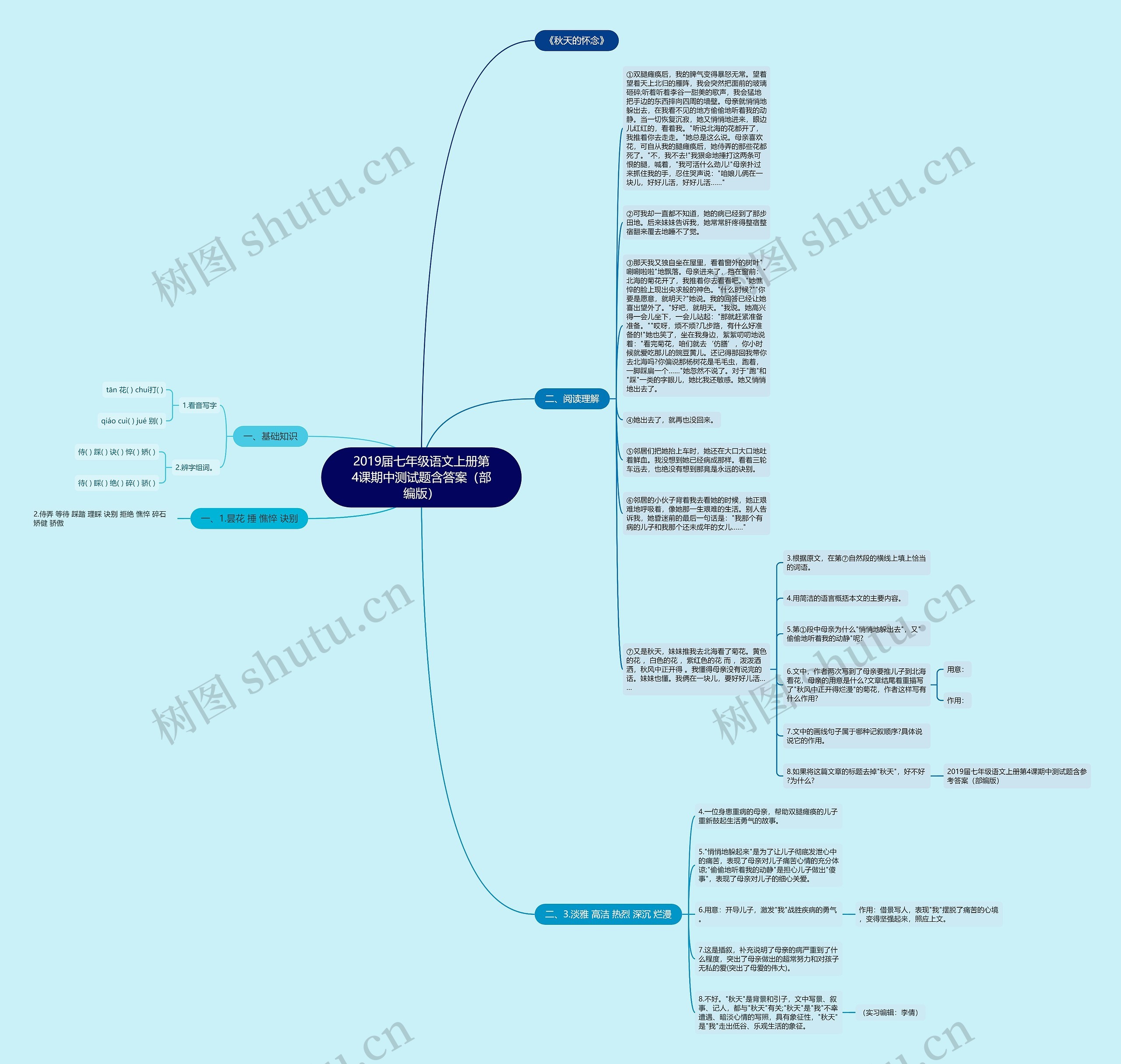 2019届七年级语文上册第4课期中测试题含答案（部编版）思维导图