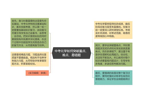 中考化学如何突破重点、难点、易错题