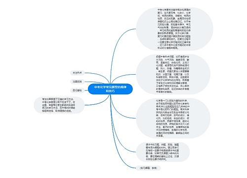 中考化学常见题型的规律和技巧