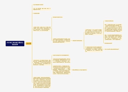 2023初三政治复习重点之违法犯罪思维导图