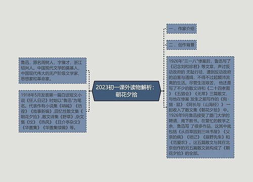 2023初一课外读物解析：朝花夕拾