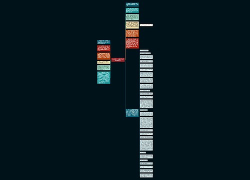 2022年初一下册数学期中复习知识点 2022年初一下册数学期中复习知识点
