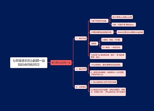 七年级课本在山的那一边知识点归纳2022