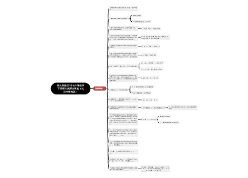 新人教版2018七年级数学下册期末试题含答案（武汉市蔡甸区）