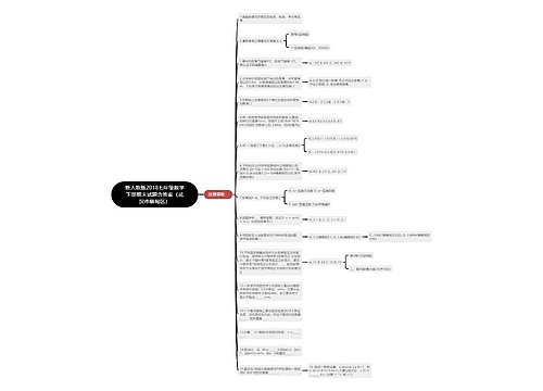 新人教版2018七年级数学下册期末试题含答案(武汉市蔡甸区) 新人教版2018七年级数学下册期末试题含答案(武汉市蔡甸区)