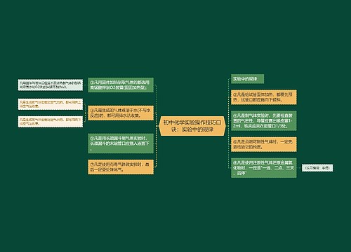 初中化学实验操作技巧口诀：实验中的规律