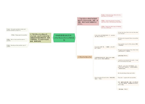 中考英语语法知识点：other和another之间的区别