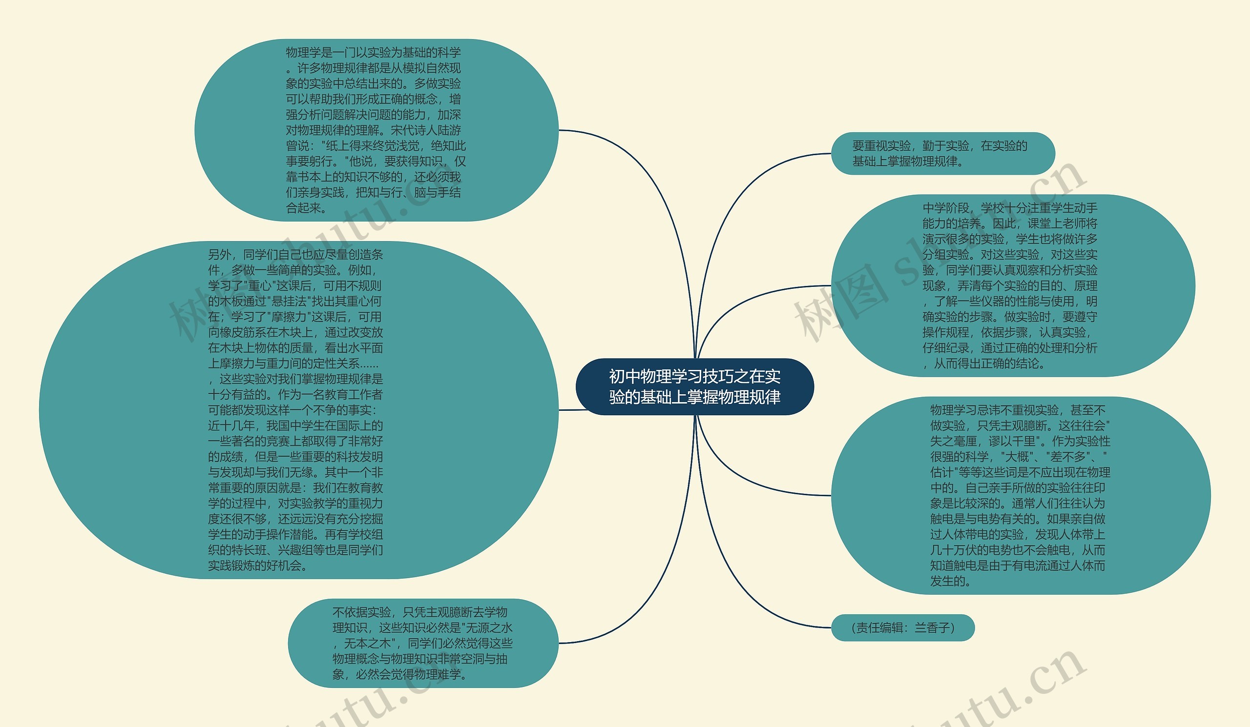 初中物理学习技巧之在实验的基础上掌握物理规律