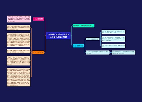 2023新人教版初一上梁实秋鸟知识点复习整理