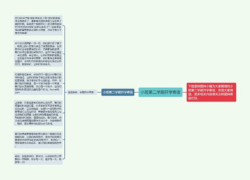 小班第二学期开学寄语