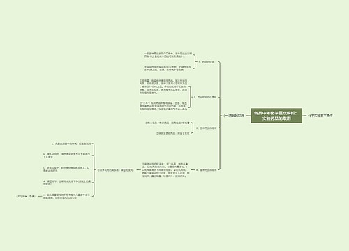 备战中考化学重点解析：实验药品的取用