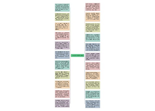 六年级新学期家长寄语