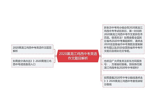 2020黑龙江鸡西中考英语作文题目解析