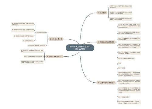 初一数学上册第一章知识点小结2022 初一数学上册第一章知识点小结2022