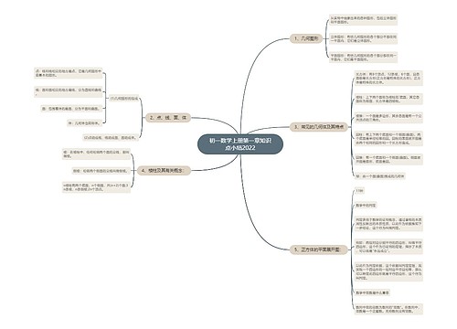 初一数学上册第一章知识点小结2022