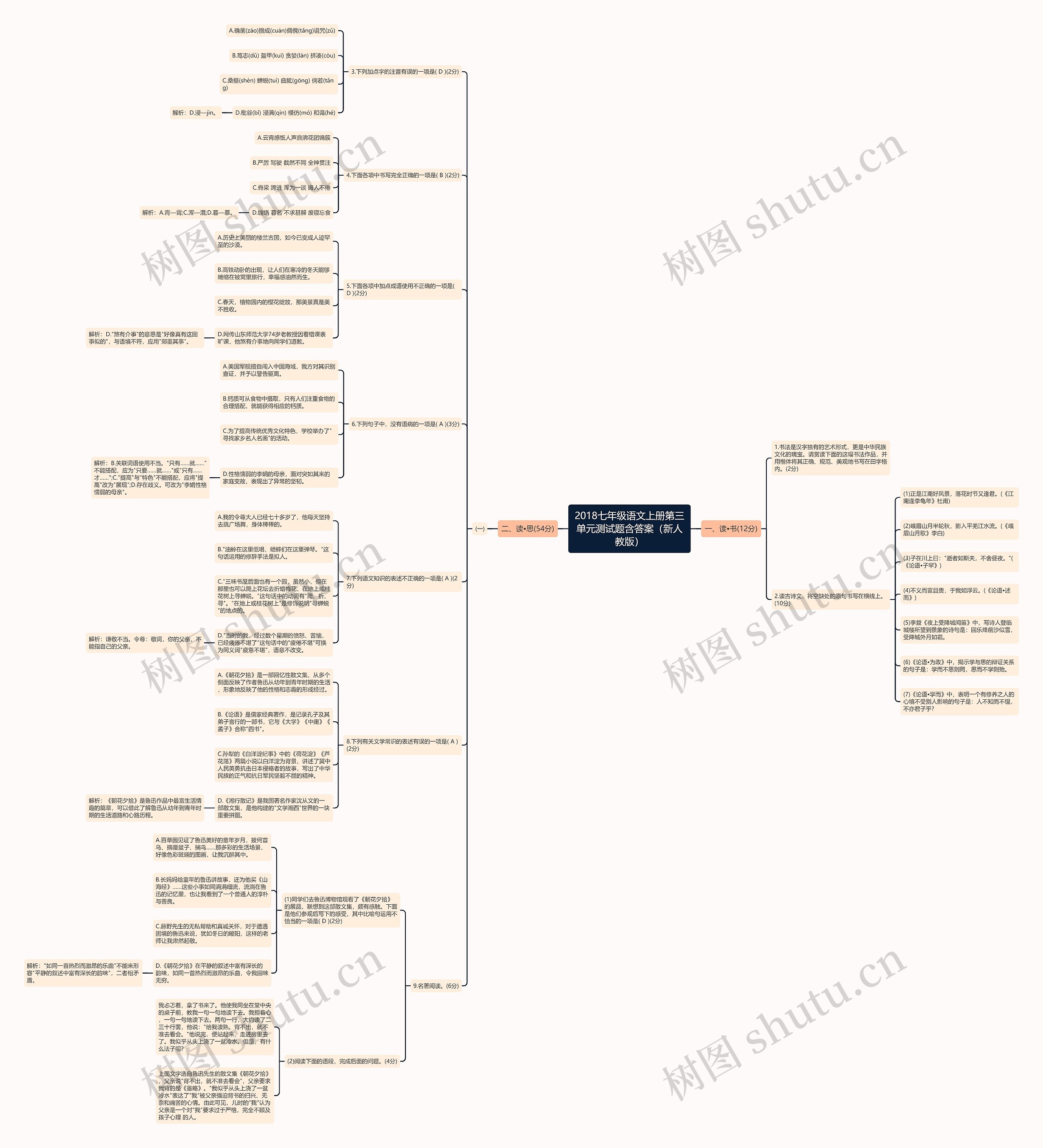 2018七年级语文上册第三单元测试题含答案（新人教版）思维导图