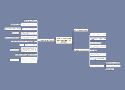 苏科版2019届初一年级数学期中试题附答案(江苏省江阴市) 苏科版2019届初一年级数学期中试题附答案(江苏省江阴市)