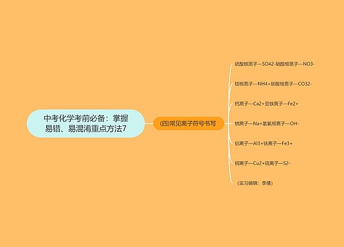 中考化学考前必备：掌握易错、易混淆重点方法7