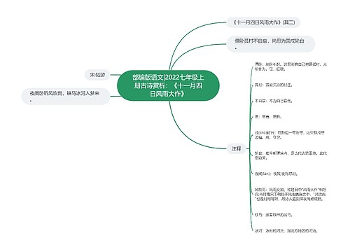 部编版语文|2022七年级上册古诗赏析：《十一月四日风雨大作》