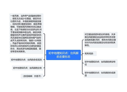 初中地理知识点：台风眼的主要形态