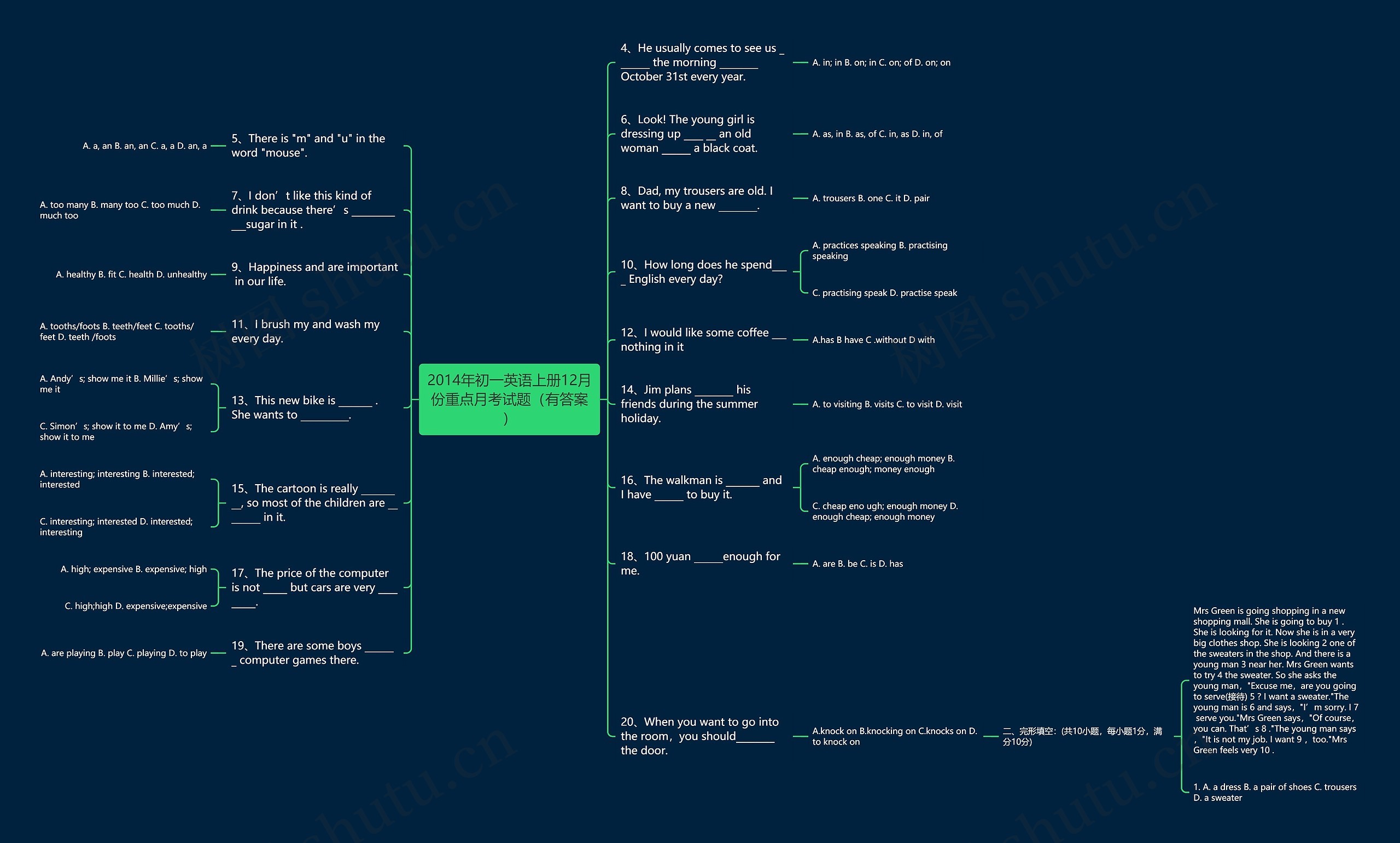 2014年初一英语上册12月份重点月考试题（有答案）思维导图