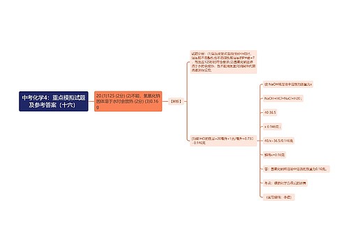 中考化学4：重点模拟试题及参考答案（十六）