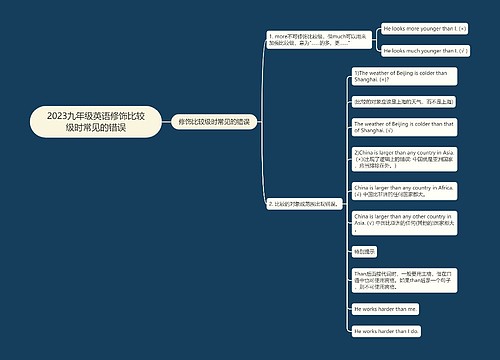 2023九年级英语修饰比较级时常见的错误