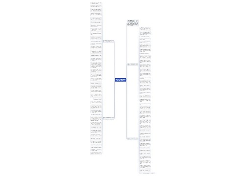 最新母亲节祝福语简短语句50字（79句）思维导图