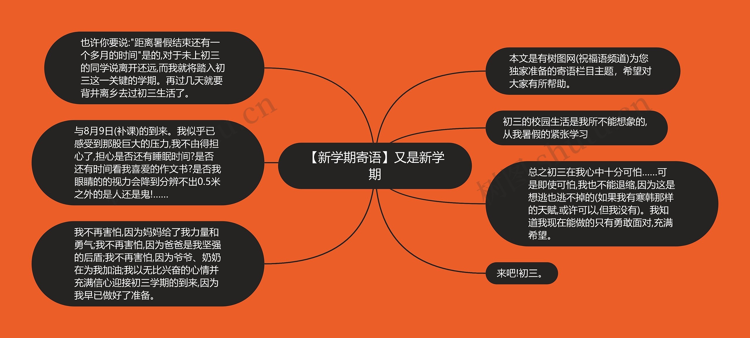 【新学期寄语】又是新学期