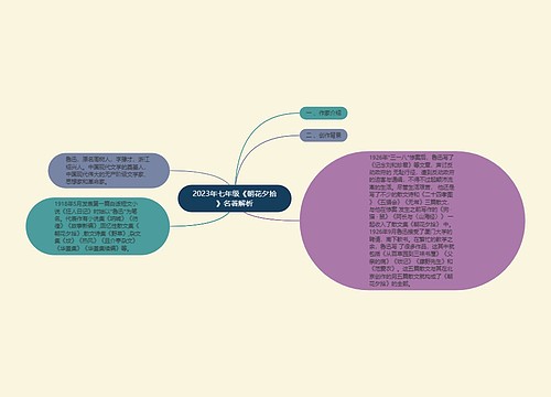 2023年七年级《朝花夕拾》名著解析