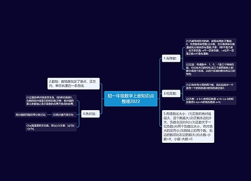 初一年级数学上册知识点整理2022