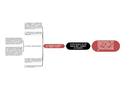 2018年司法考试二卷《刑事诉讼》重点：刑事案件五个诉讼阶段