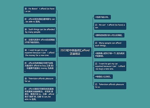 2023初中英语词汇afford正误用法