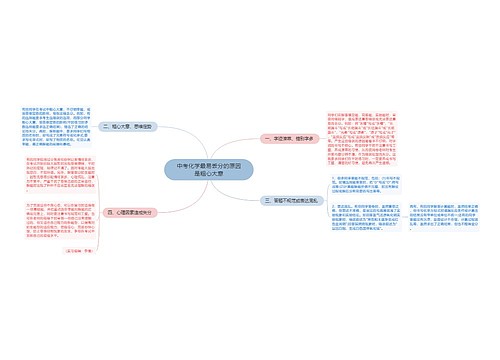 中考化学最易丢分的原因是粗心大意