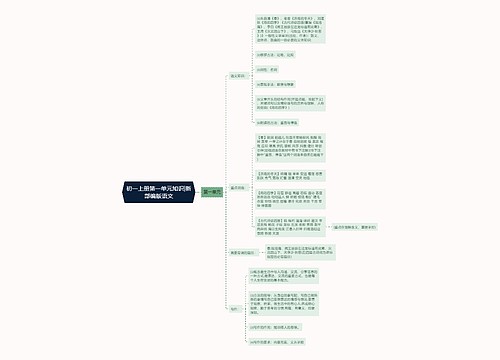 初一上册第一单元知识|新部编版语文