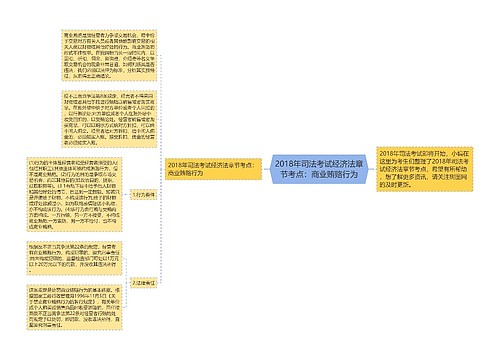 2018年司法考试经济法章节考点：商业贿赂行为