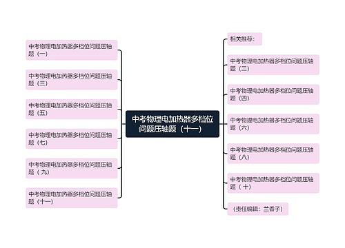 中考物理电加热器多档位问题压轴题（十一）