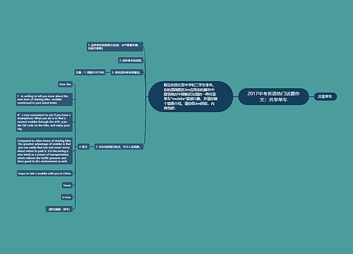 2017中考英语热门话题作文：共享单车